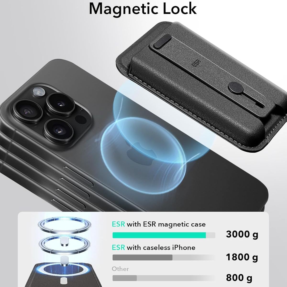 ESR - Tarjetero Magnético Para iPhone ESR Magnetic Wallet Cafe