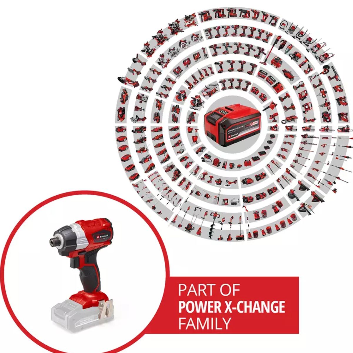 EINHELL - Atornillador de impacto a batería TP-CI 18 Li BL  Solo