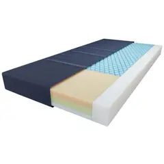 THERAMART - Colchón antiescaras Cuatro Espumas con Talonera Antiescaras Multifoam