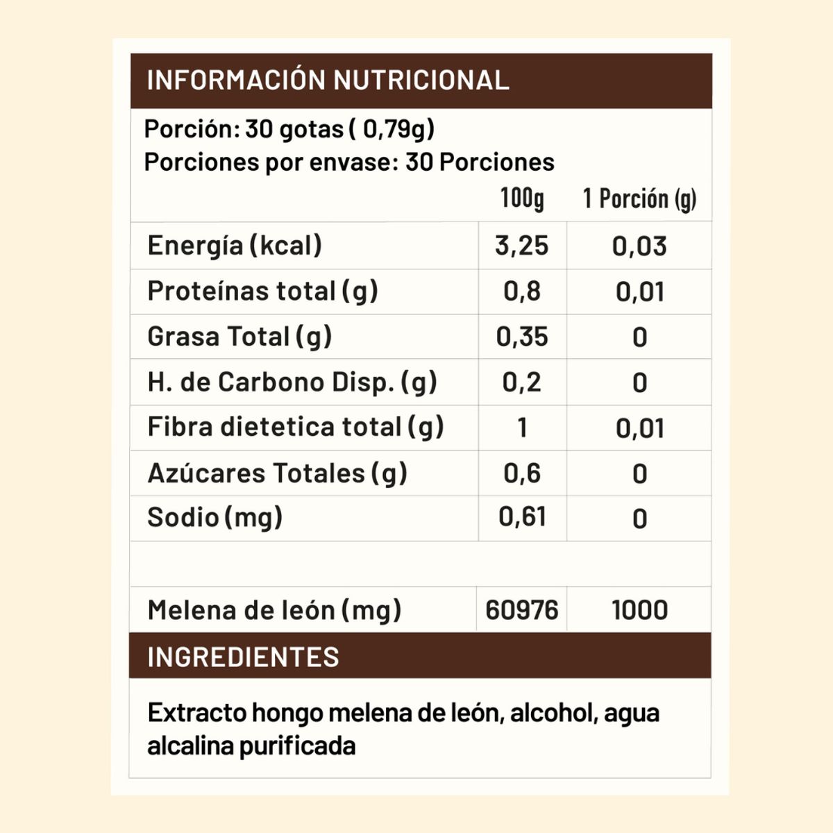 KARUNLIFE - Pack x2 Concentrado Melena Leon Karun Life