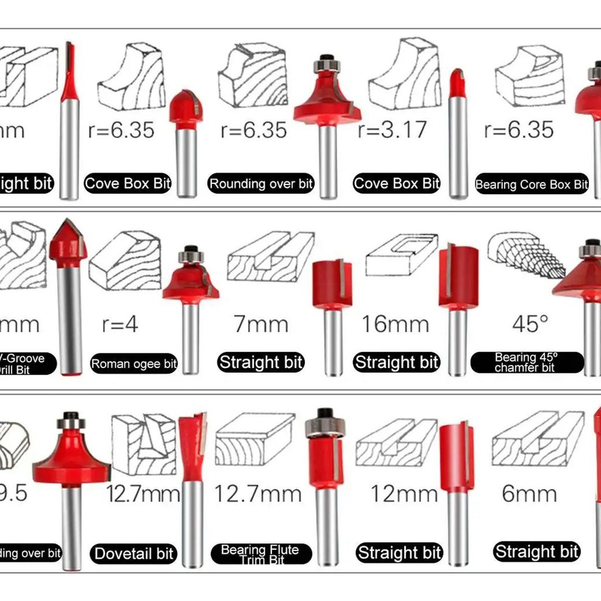 U BUY - Set 15 Fresas Madera Toma 14 635mm Router Tupi Fresadora