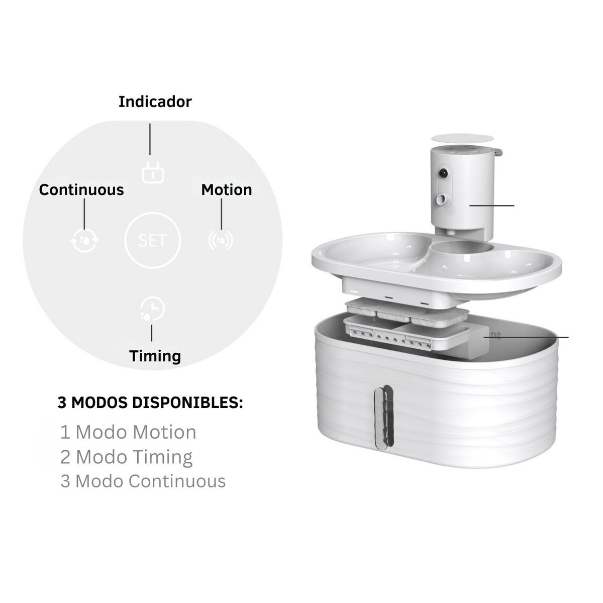 GENERICO - Bebedero Fuente Inalámbrica Sensor Movimiento Gatos 2,5 L