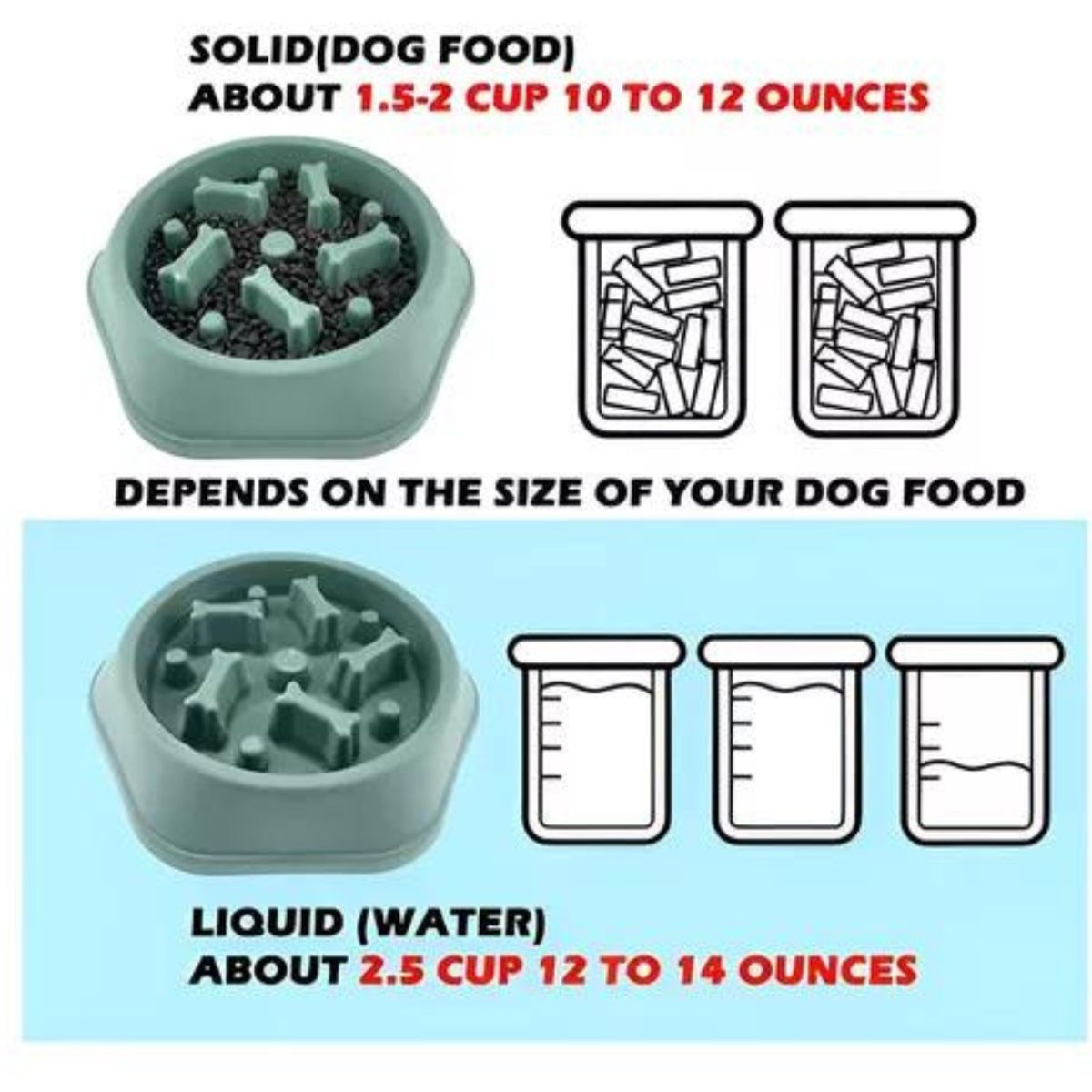 GENERICO - Plato Anti Ansiedad Come Lento Para Perros Mascotas