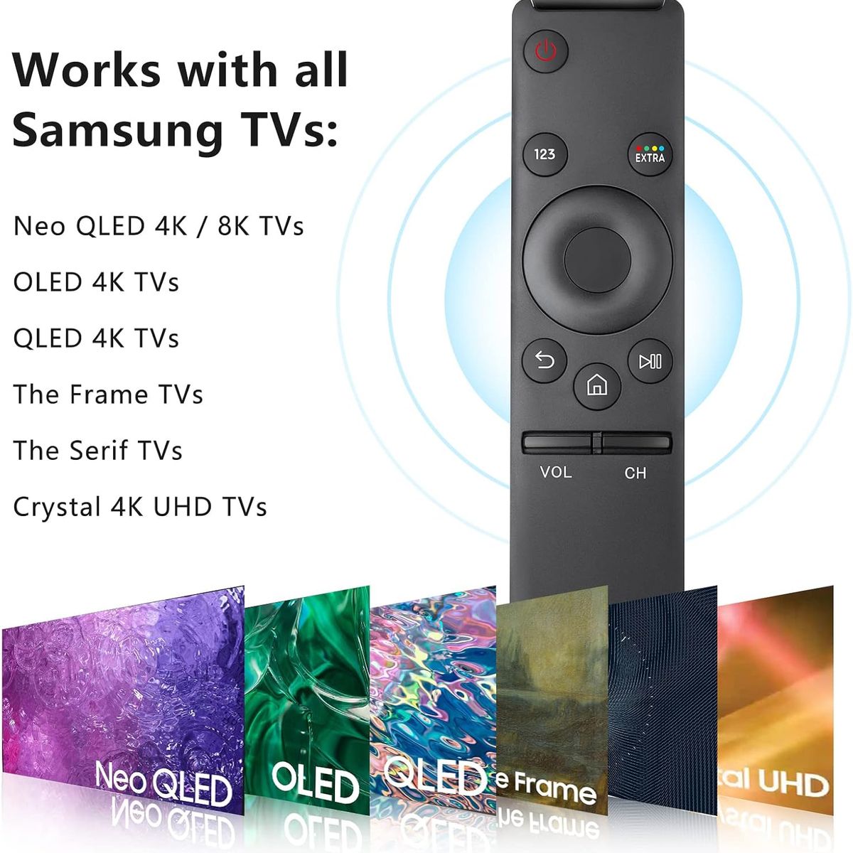 GENERICO - Control Remoto Para Samsung Smart Tv Frame