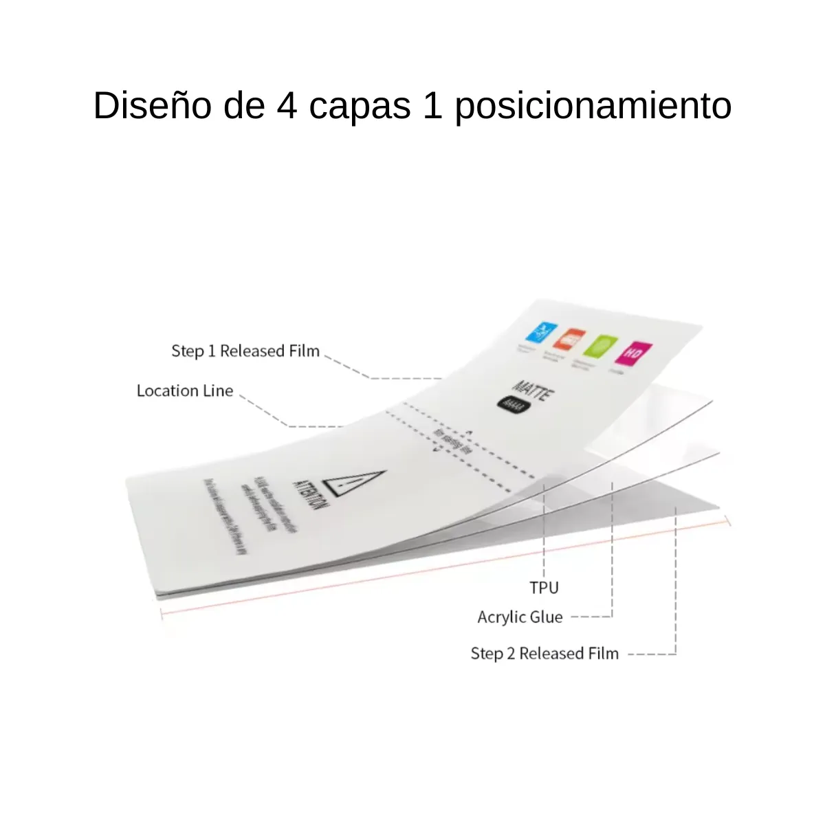 GENERICO - Lamina de Hidrogel Para Tablet Samsung S9 - S9 Fe SM-X510 SM-X710