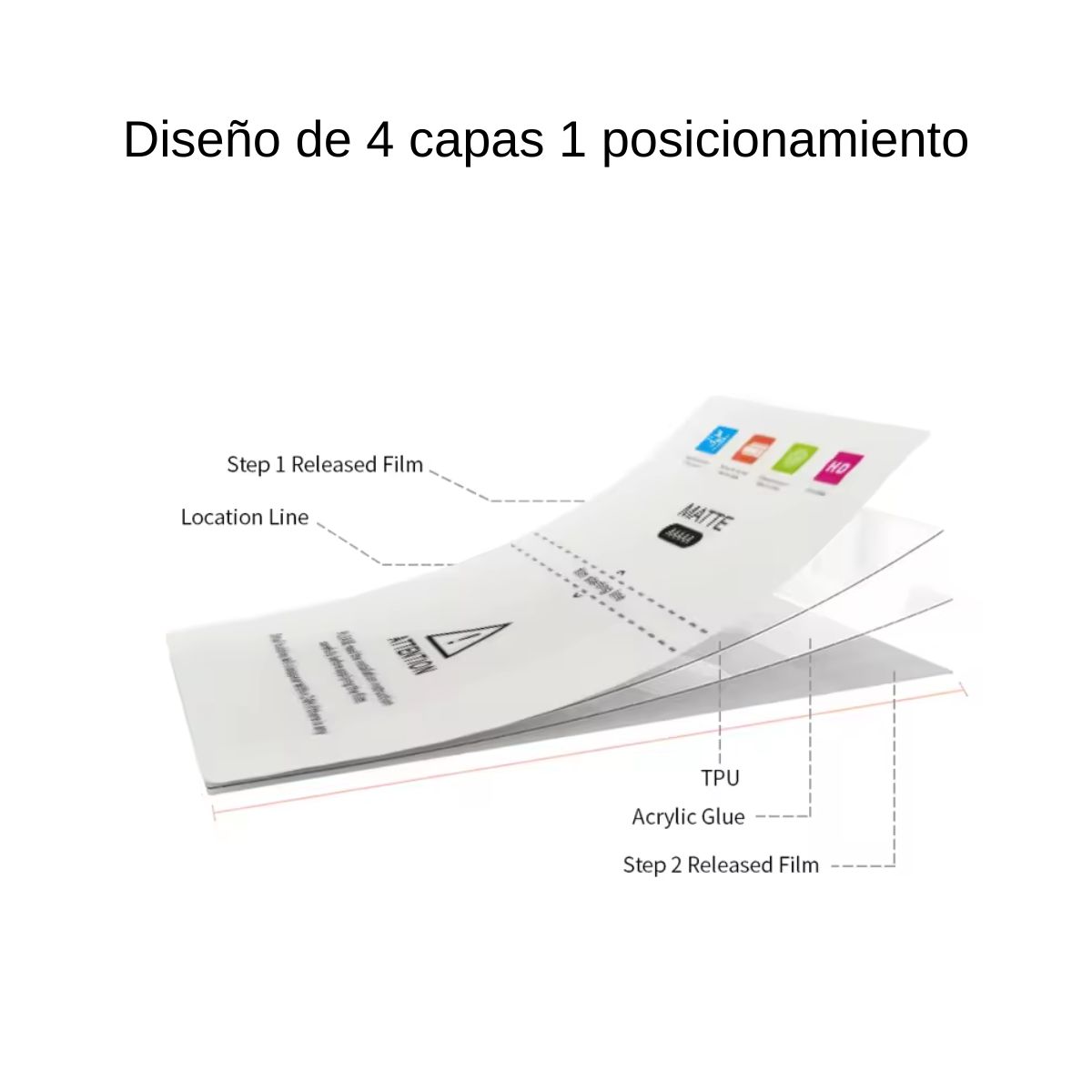 GENERICO - Lamina de Hidrogel Para Tablet Samsung S6 Lite SM-P610