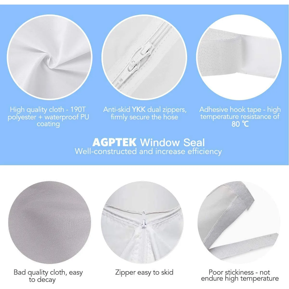 KUANGYE - Sellado Para Ventana De Aire  Universal 4 Metros Kuangye