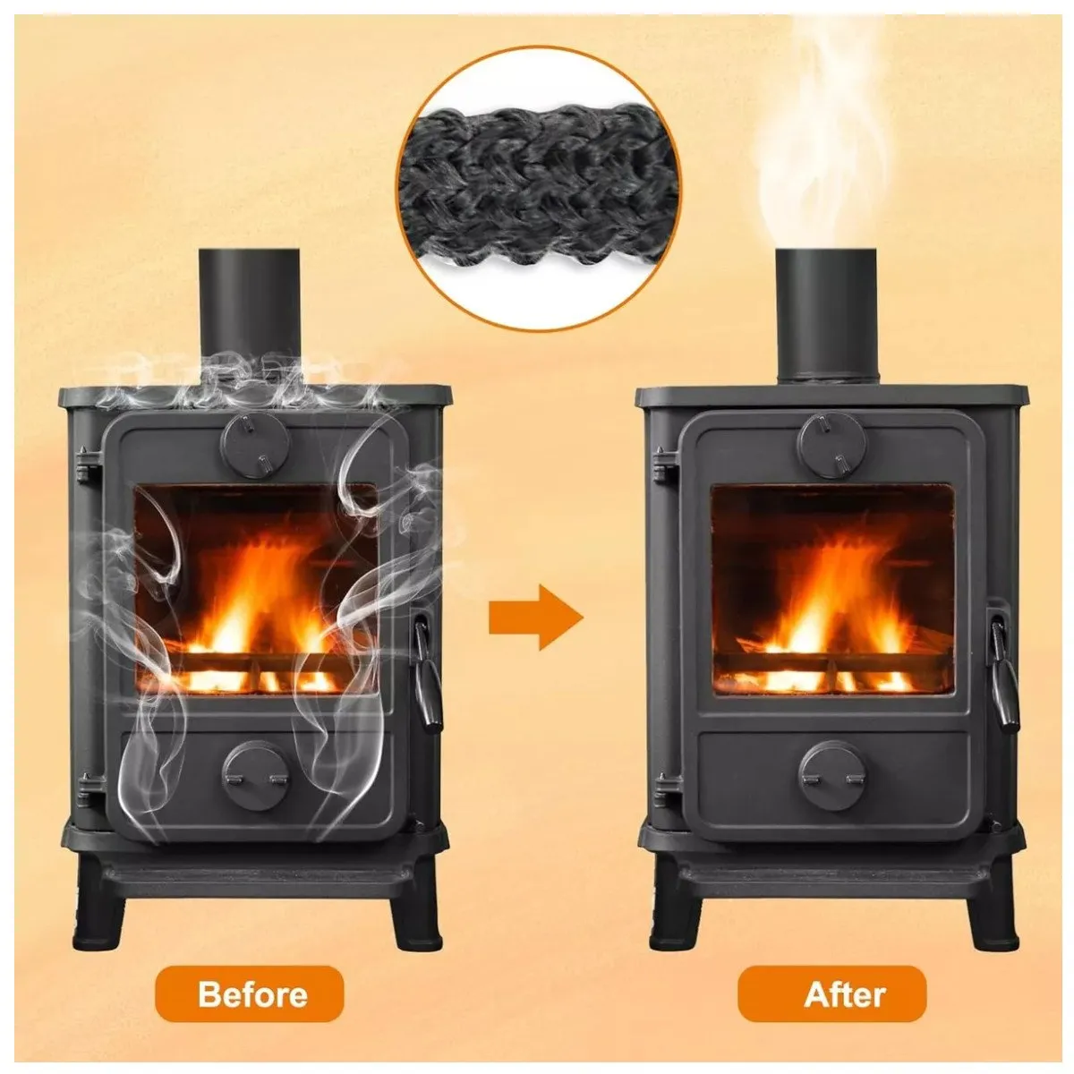 KUANGYE - Cordón Fibra Vidrio Para Puerta Estufa Combustion