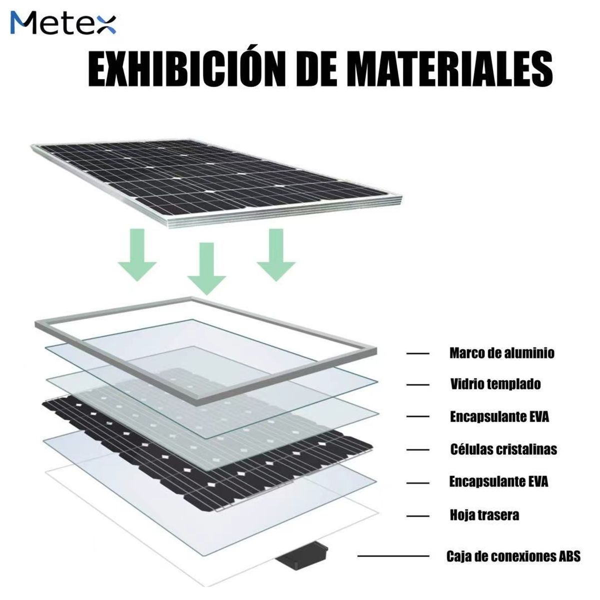 U BUY - Pack 2 Panel Solar Monocristalino Fotovoltaico 12v 200w