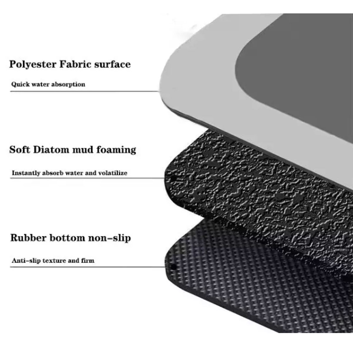 GENERICO - Alfombra De Baño Super Absorbente De Secado Rapido Diseños