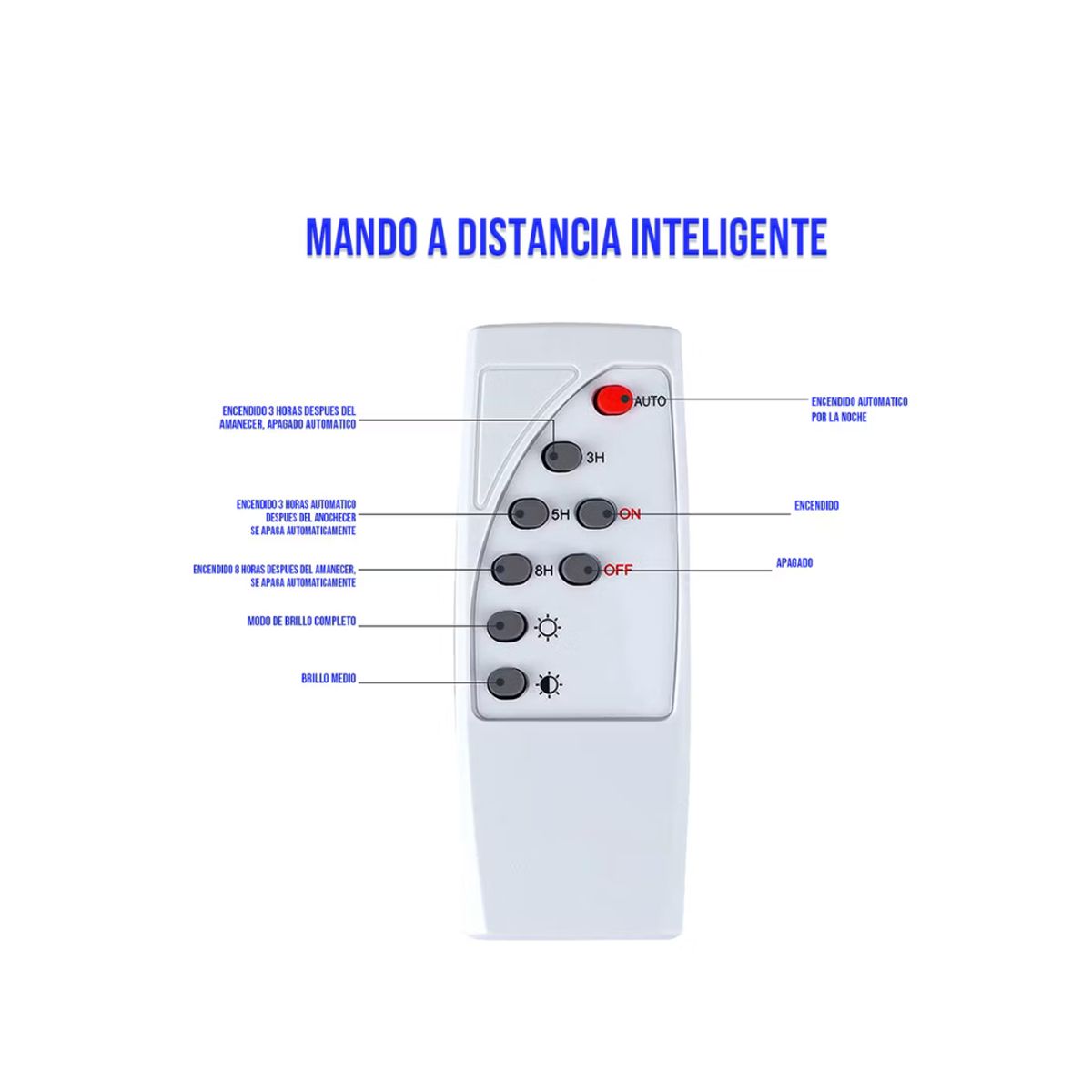 GENERICO - Foco Reflector Solar Interior Y Exterior 300w Panel Separado