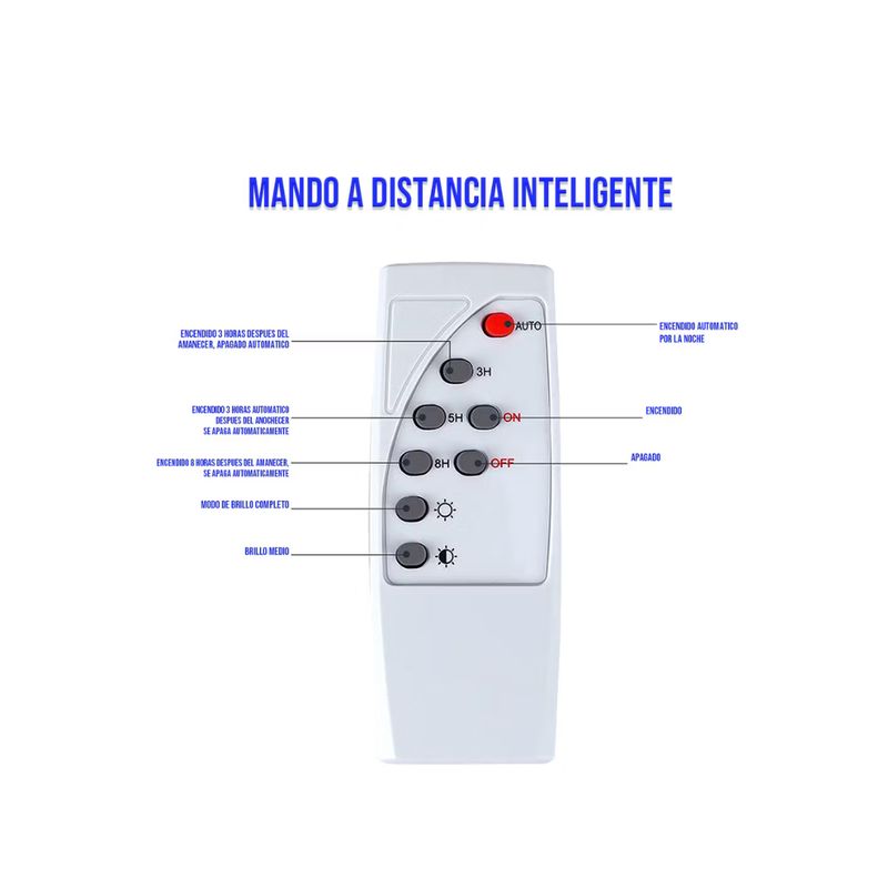 GENERICO - Foco Reflector Solar Interior Y Exterior 300w Panel Separado