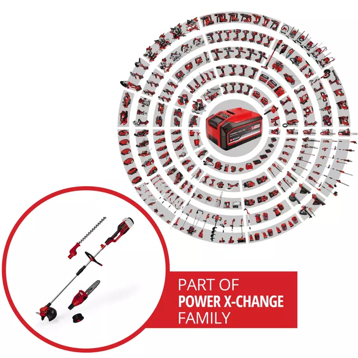 EINHELL - Multiherramienta inalambrica (Desbrozadora/Orilladora/Podadora/Cotasetos) GE-LM 34/4 IN 1