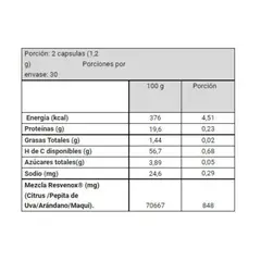 NUTRAPHARM - Resvenox x 60 cápsulas -