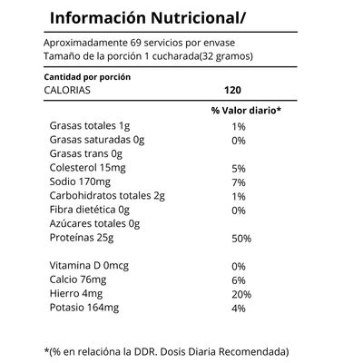 Imagen 2 del producto Proteína Iso Hd 69 Servicios CHOCOLATE BROWNIE -