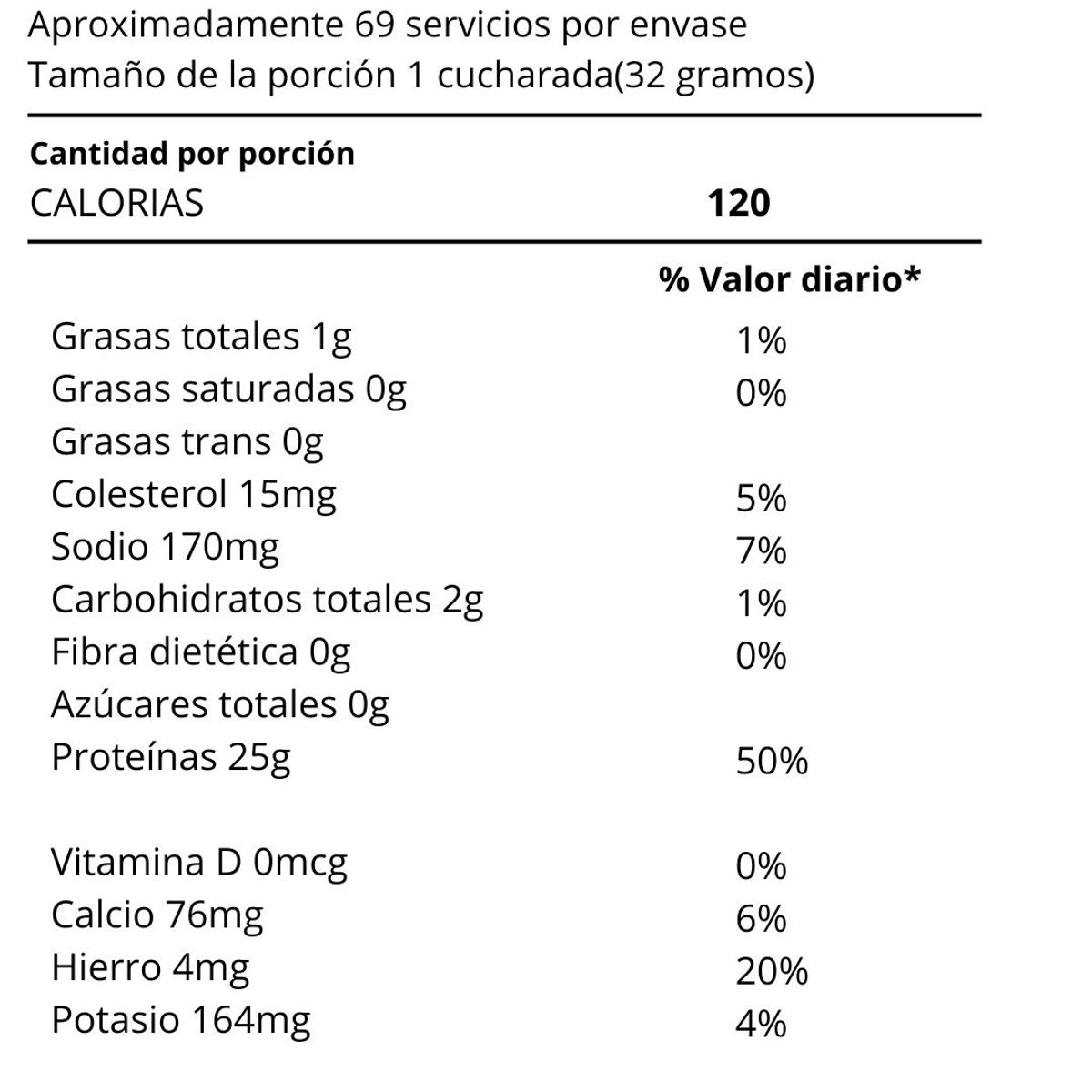 BPI SPORT - Proteína Iso Hd 69 Servicios COOKIES AND CREAM - BPI SPORT