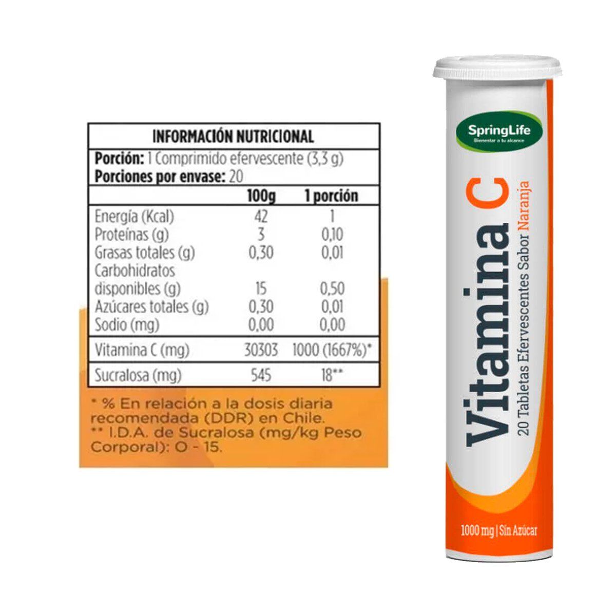 NUTRAPHARM - Vitamina C 1000 Mg X 20 Comprimidos Efervescentes