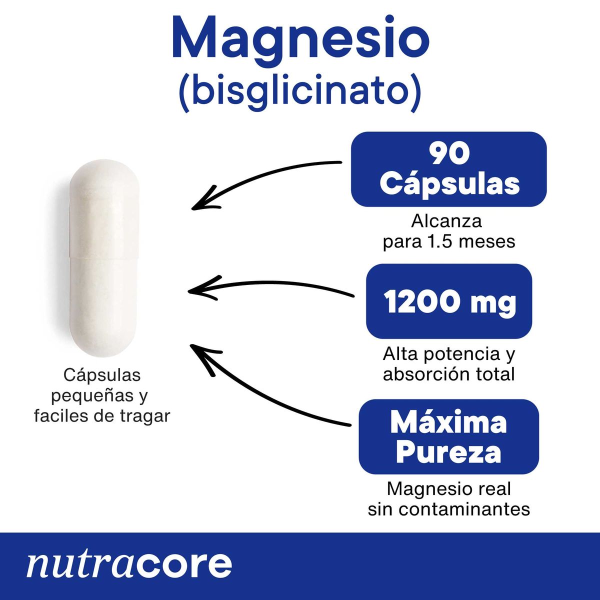 NUTRACORE - Bisglicinato De Magnesio 90 Cápsulas 1200mg Natural - NutraCore
