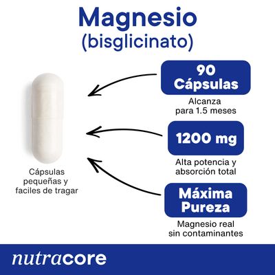 Imagen 2 del producto Bisglicinato De Magnesio 90 Cápsulas 1200mg Natural -