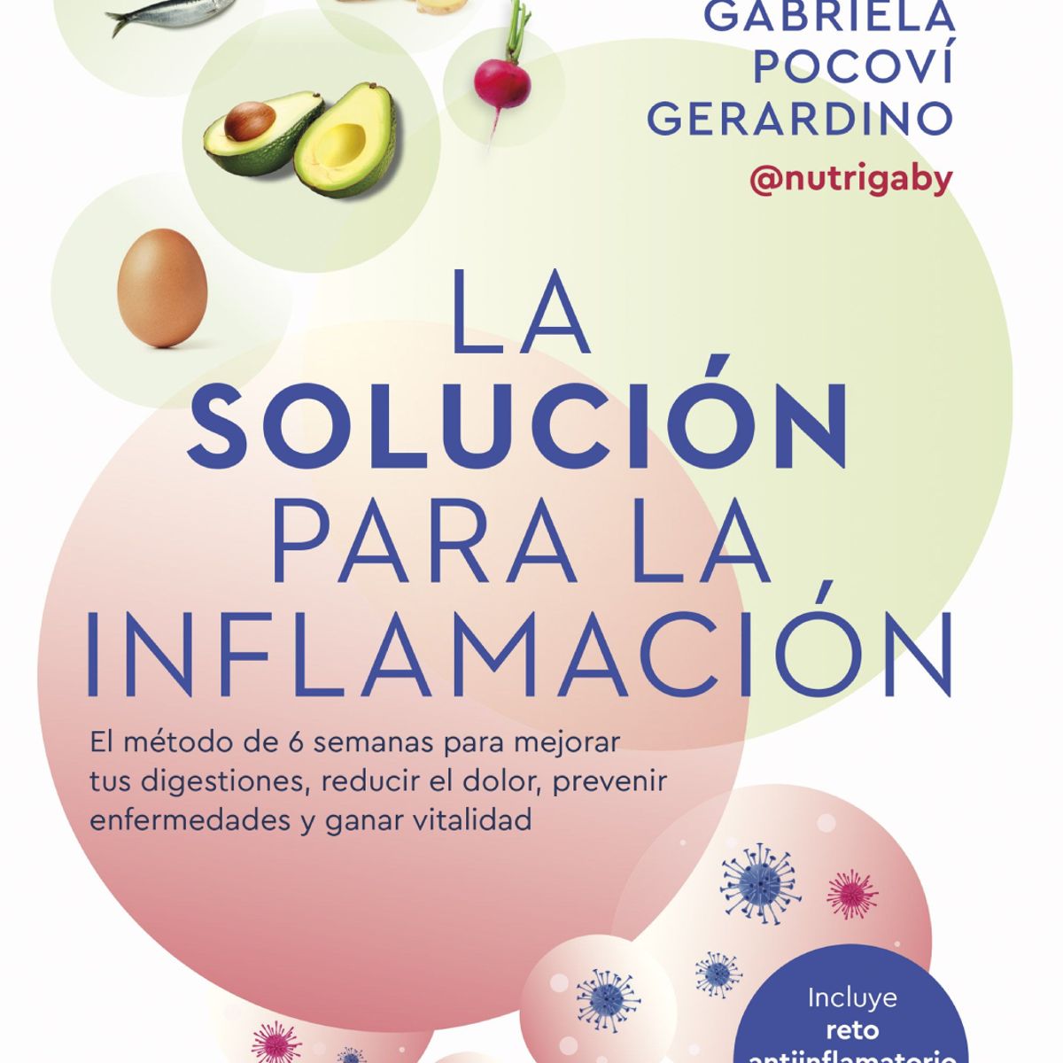 ZENITH - La solución para la inflamación - Gabriela Pocoví Gerardino