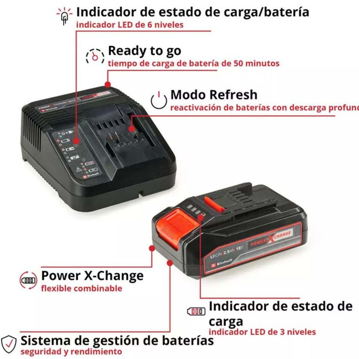 EINHELL - Kit cargador y batería Einhell 18V 2,5 AH