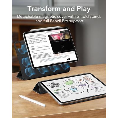 Imagen 2 del producto Funda Para iPad Air 11 2024 / Air 10.9 5/4 Rebound Magnética Negro