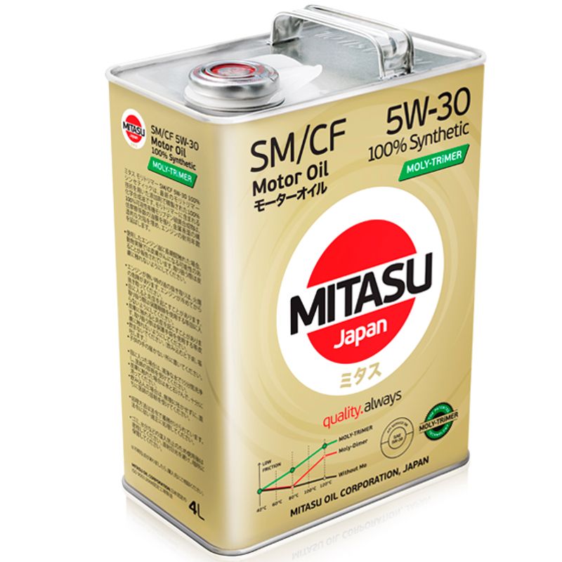 MITASU - Aceite 5W30 SM-CF Full Sintético
