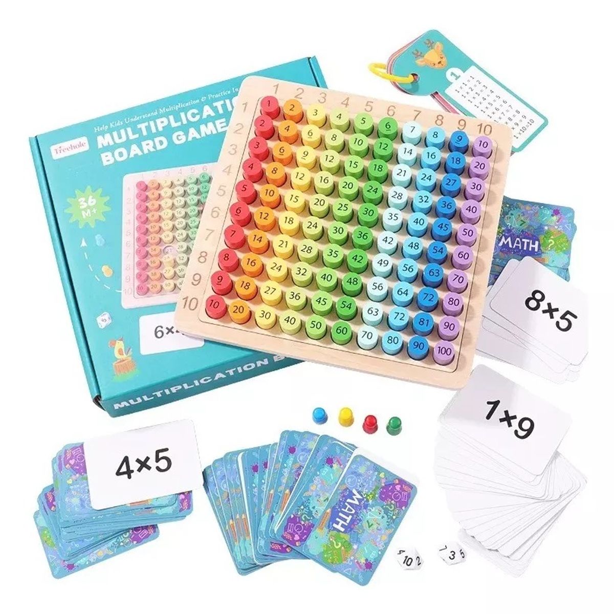 GENERICO - Tablero Didactico Tabla De Multiplicar Juego Montessori