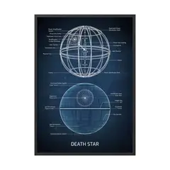CREANGO - CUADRO POSTER STAR WARS ESTRELLA DE LA MUERTE 33X43