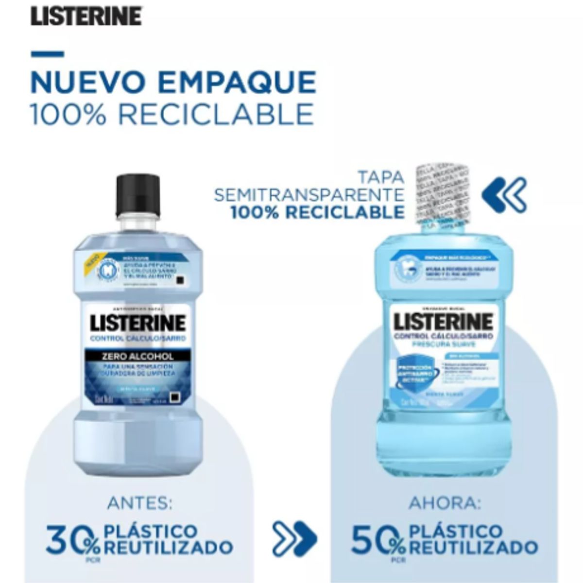 LISTERINE - Listerine Enjuague Bucal Control Sarro Zero 1 Litro