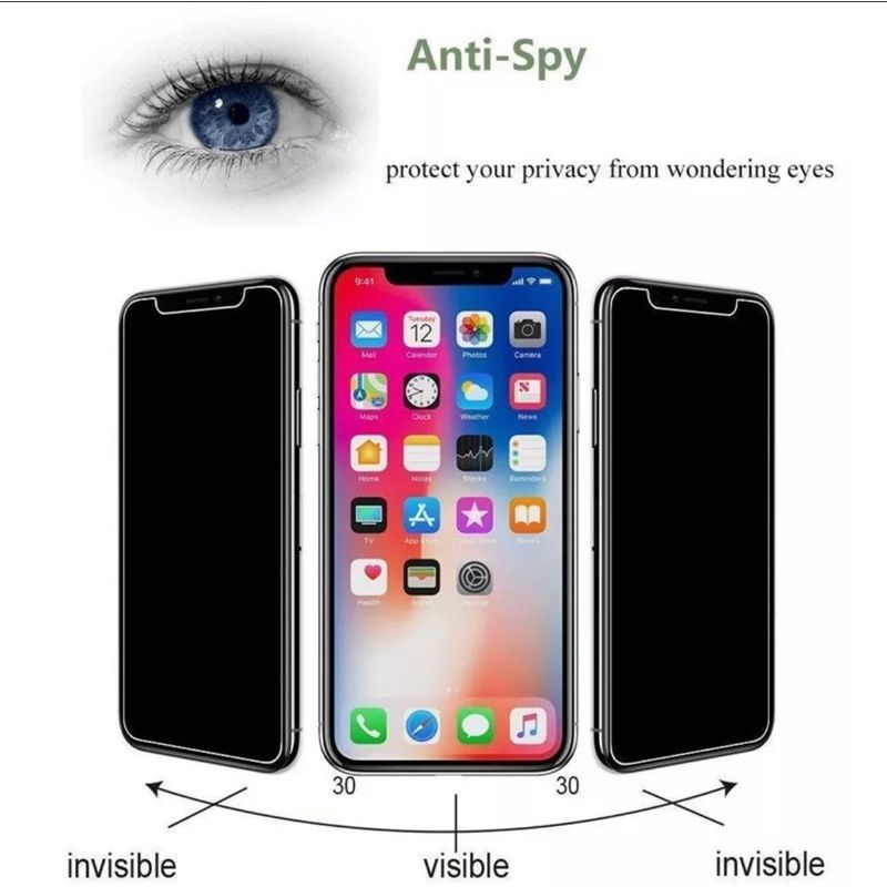 GENERICO - Lámina Anti Espía de Vidrio Templado iPhone 12MINI