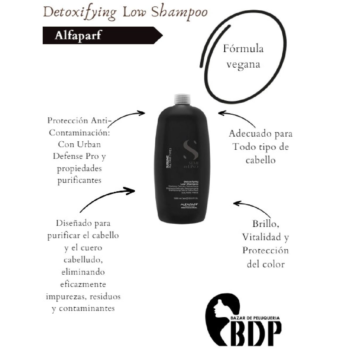 ALFAPARF MILANO - Shampoo Detox Alfaparf Semi Di Lino Sublime 1000 ml - Sulfate Free