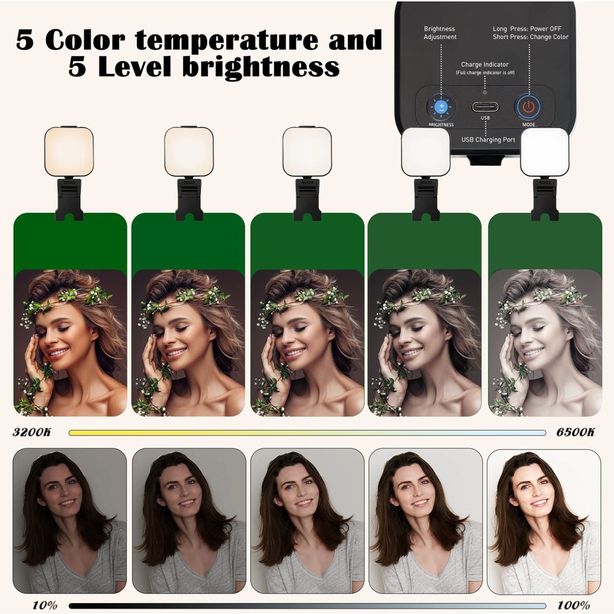 GENERICO - Panel Luz LED Selfie 64 LEDs Portatil Clip Celular Tablet Videoconferencia Fotografia