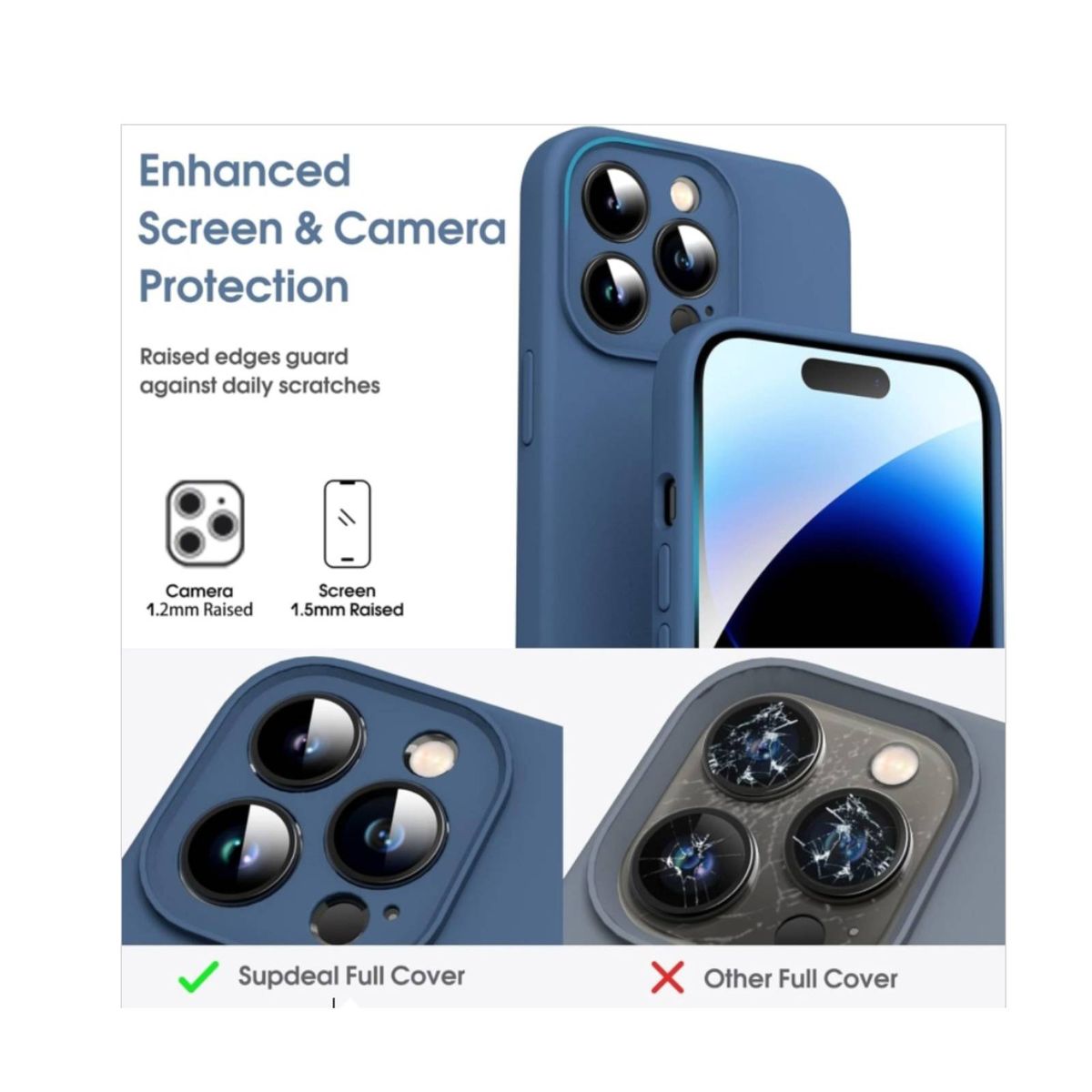 JOIGO - Carcasa Para iPhone 16 Pro Max Goma Azul