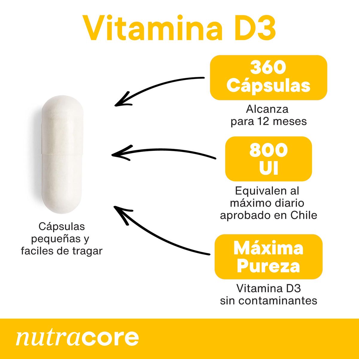 NUTRACORE - Vitamina D3 800 UI x 360 Cápsulas Nutracore - Pack de 3