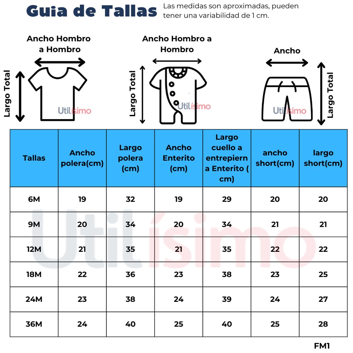 TEDMIMAK - Set 3 Piezas Conjunto con Enterito Bebe Niño 100% Algodón Azul Tucán