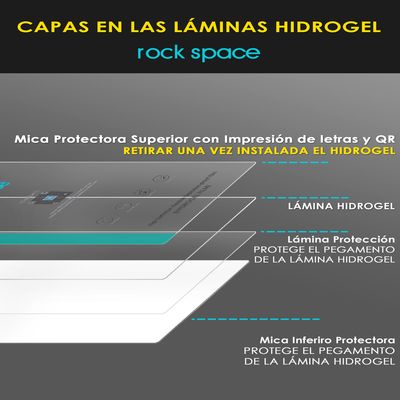 Imagen 2 del producto Lamina De Hidrogel Protector Para Motorola Moto Razr 50 Ultra