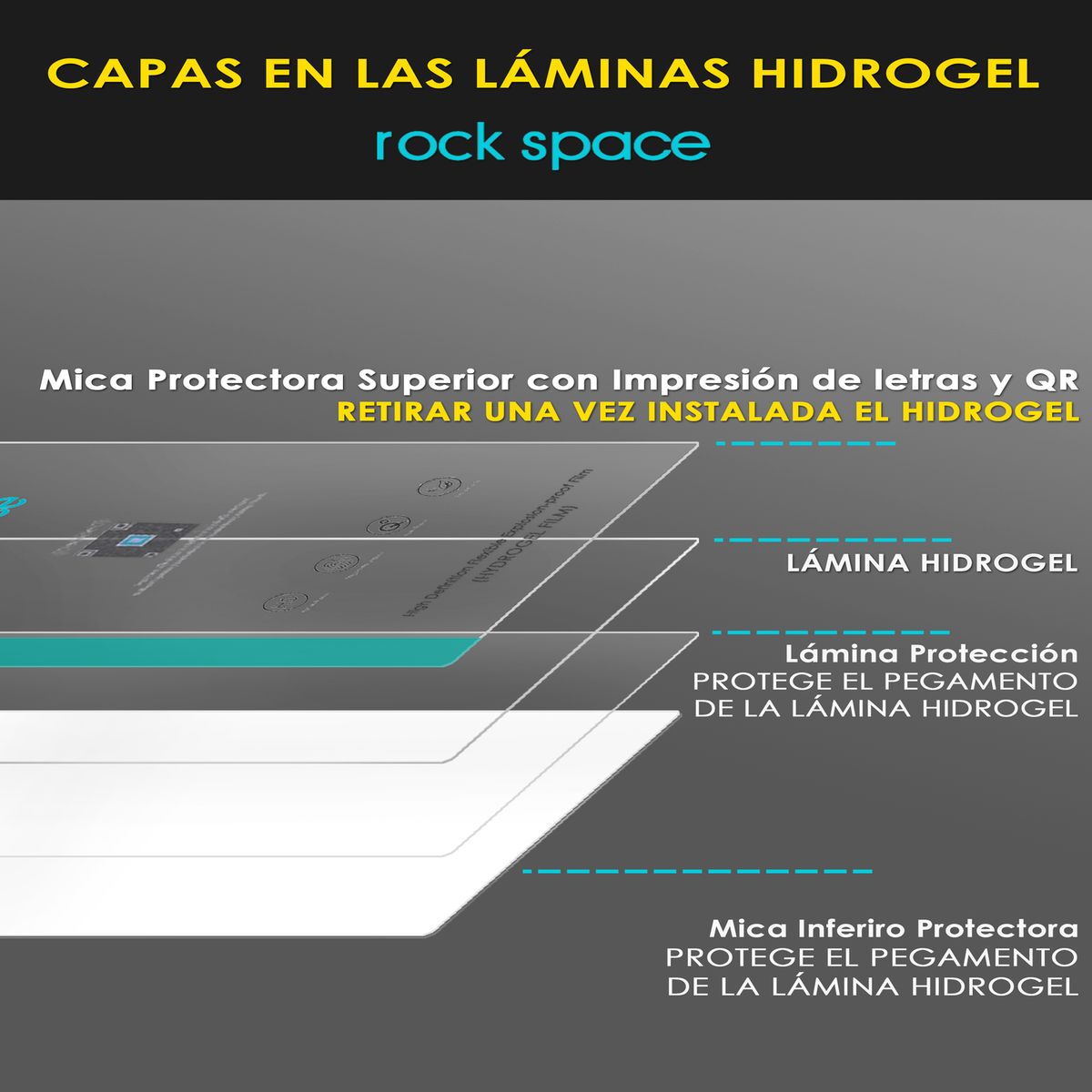 ROCK SPACE - Lamina De Hidrogel Protector Para Motorola Moto Razr 50