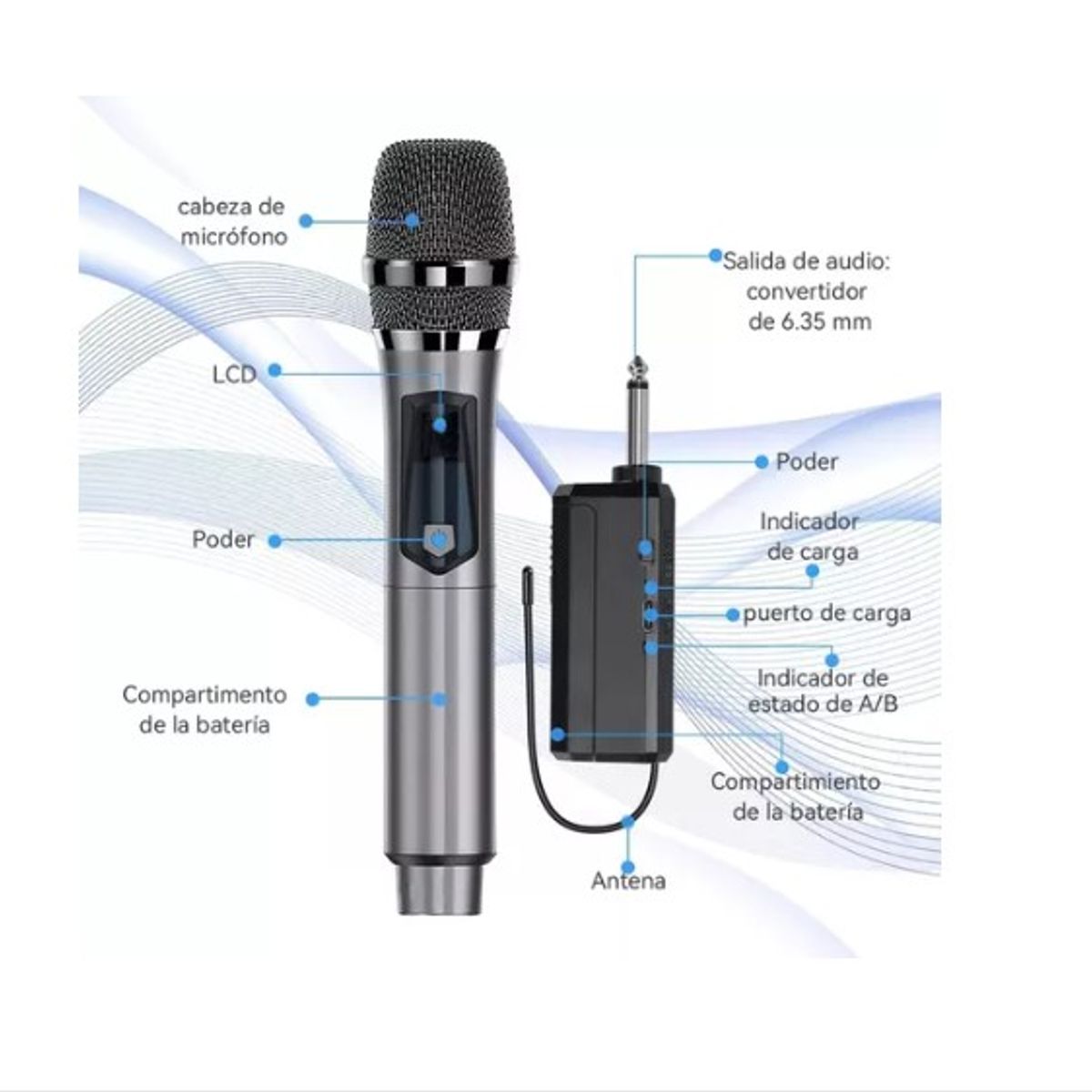 ESHOPANGIE - Micrófono Inalámbrico Profesional Karaoke Kit 2pcs