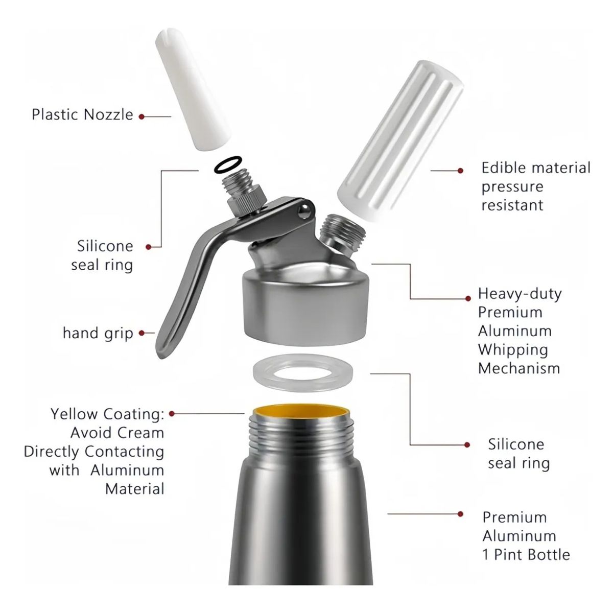 KUANGYE - Dispensador de Crema Batida para Cocina 500 mL con Boquillas y Cepillo
