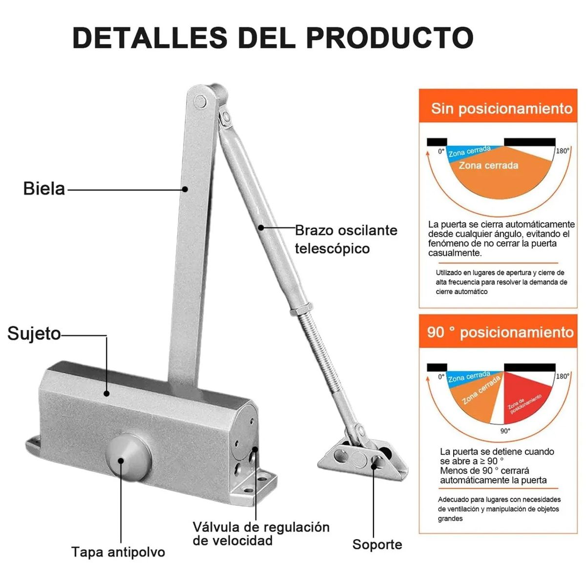 KUANGYE - Brazo Cierra Brazo Hidraulico Puertas 25 A 80 Kg
