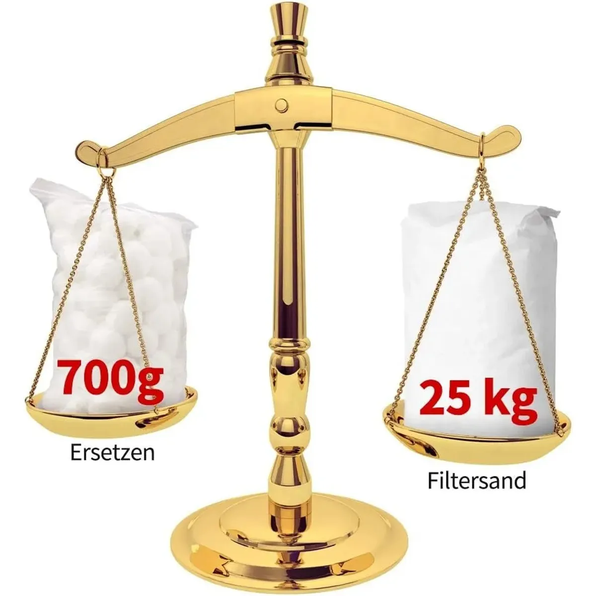 KUANGYE - Bola De Elemento Filtrante Piscinas 700g - Reemplaza Arena