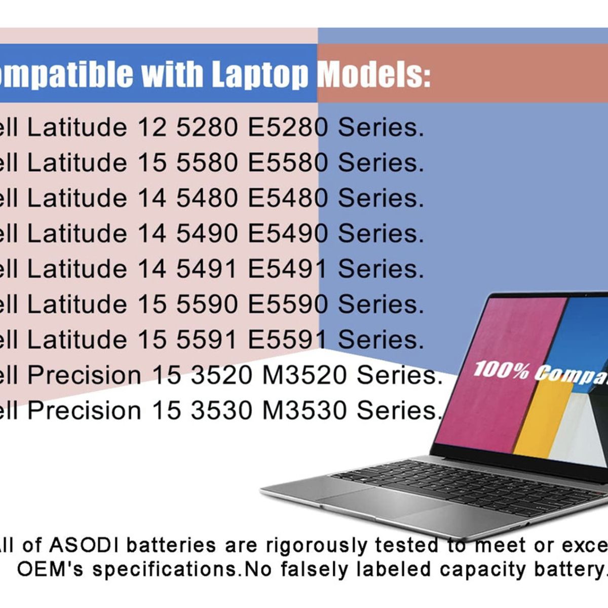 GENERICO - Bateria 93ftf Para Dell Latitude 5280 5288 5488 5491 5495