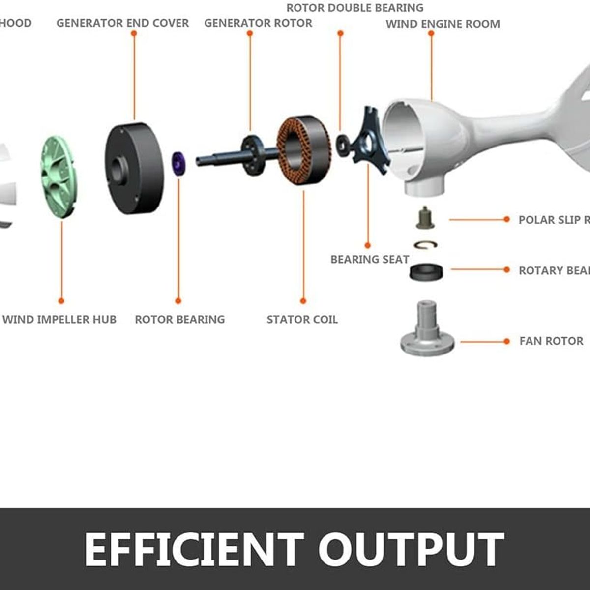 KUANGYE - Turbina Eolica 5 Aspas 400w 24v, Con Regulador