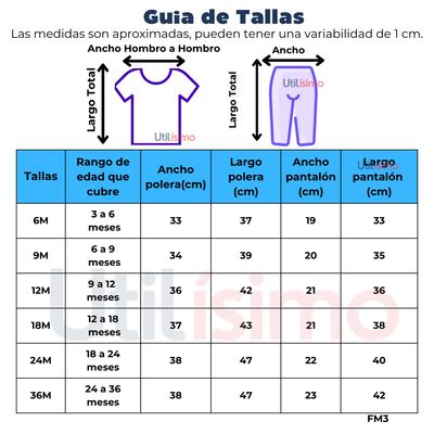 Imagen 2 del producto Set 2 Piezas Conjunto Bebe Niña 100% Algodón Bluish Flower