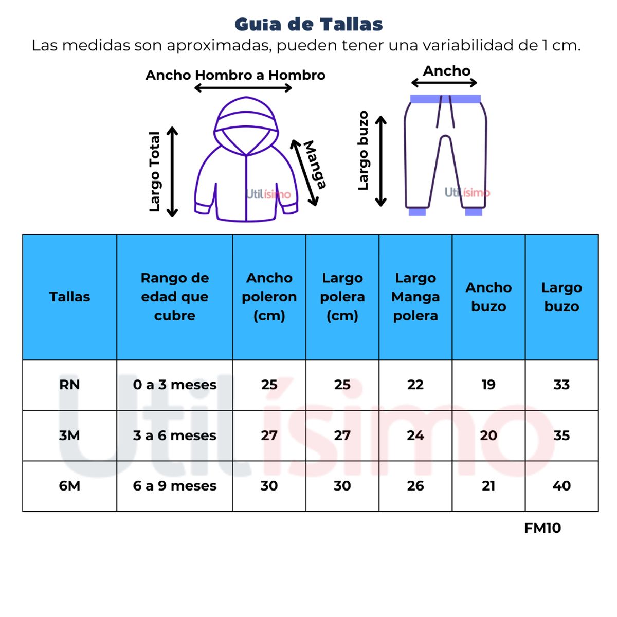 TEDMIMAK - Set 2 piezas Conjunto Buzo Poleron Niño 100% Algodon Funny Cats