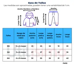 TEDMIMAK - Set 2 piezas Conjunto Buzo Poleron Niño 100% Algodon Funny Cats