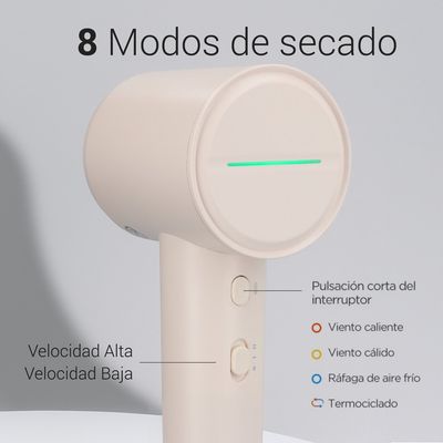 Imagen 2 del producto Secador de Pelo Antifrizz H3