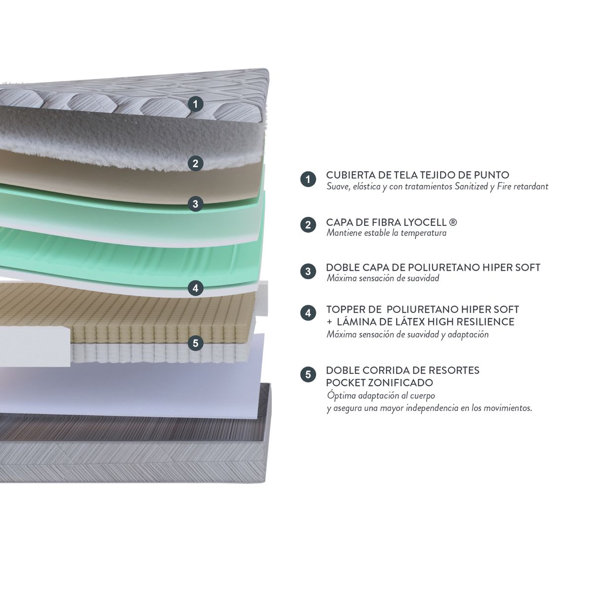 ROSEN - Cama Europea Bock King + Almohada Microfibra Copper Health