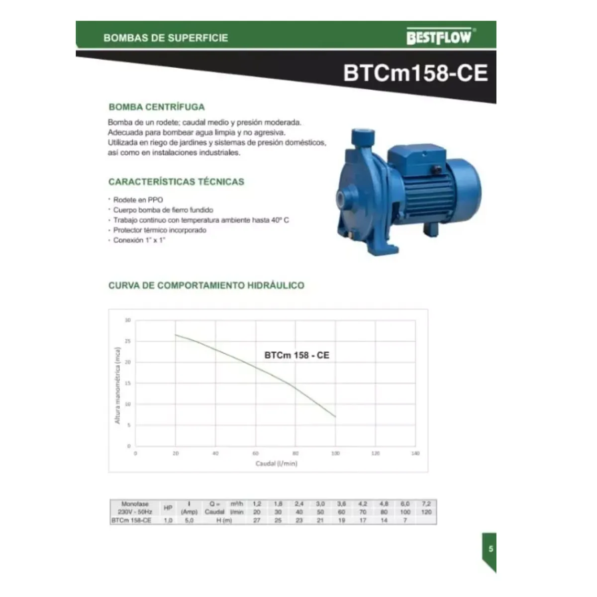 GENERICO - Bomba centrífuga centrífuga monofásica BestFlow